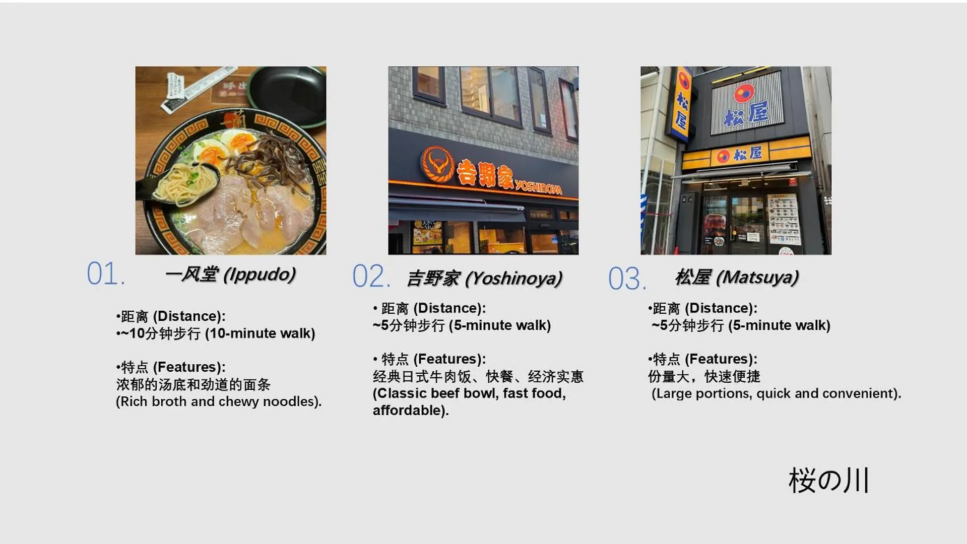 桜の川9 Ikebukuro Villa Free Parking More Than 15 People Donki Large Tv 東京都